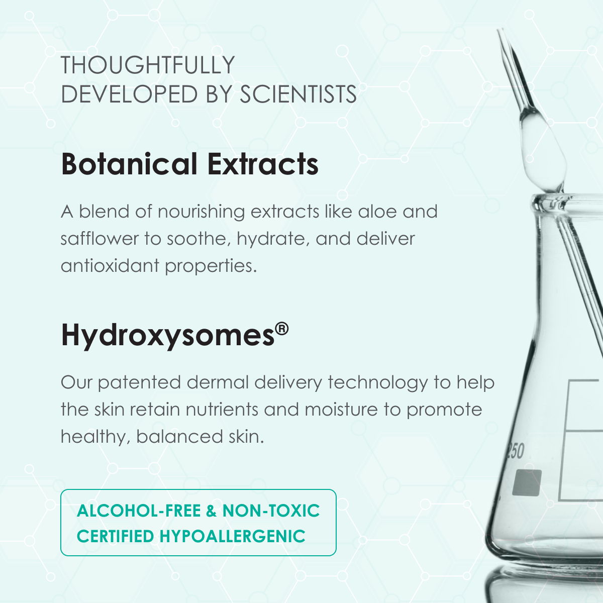 Antimicrobial Moisturizer